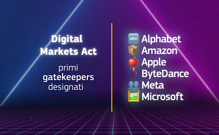 La Commissione pubblica un modello per la relazione di conformità ai sensi della legge sui mercati digitali