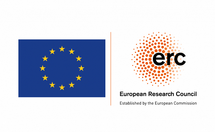 Il Consiglio europeo della ricerca assegna la 2000a sovvenzione per avvicinare le scoperte della ricerca al mercato
